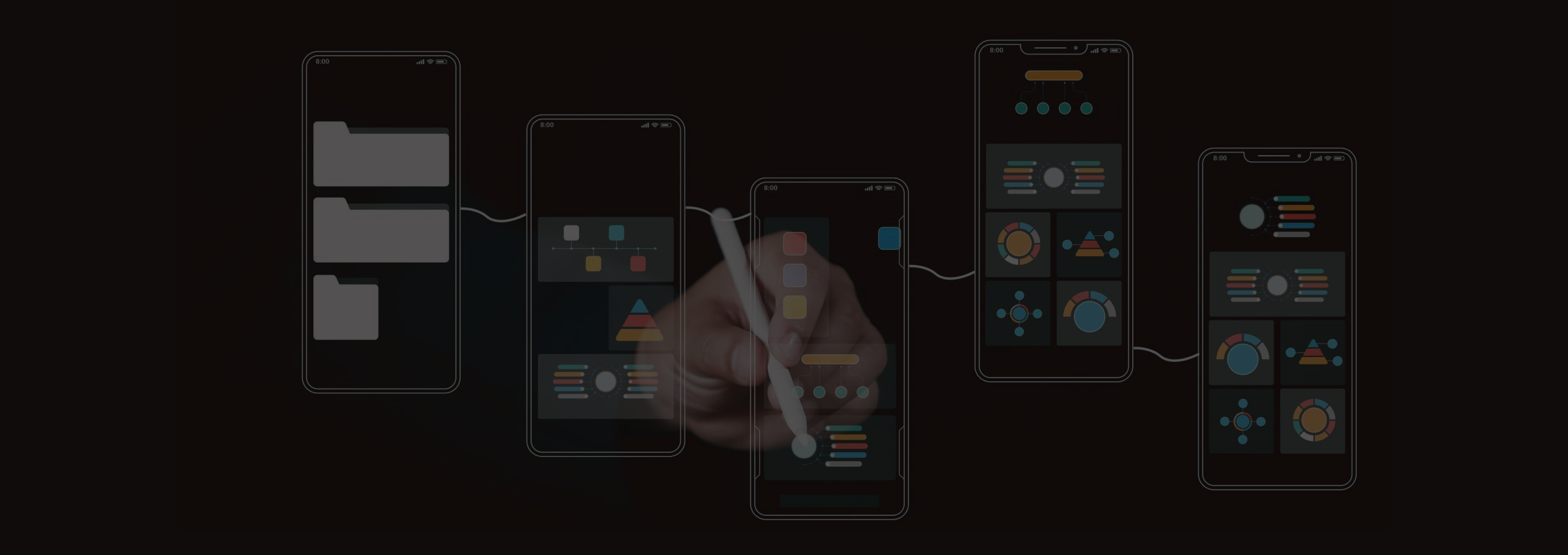 Why Your Business Needs Enterprise Mobile App Development Services Now