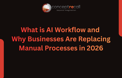What is AI Workflow and Why Businesses Are Replacing Manual Processes in 2026