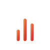 Brand Performance Analysis
